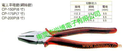 日本三山牌CP-150P電工平嘴鉗 品質(zhì)、廠家與價(jià)格解析