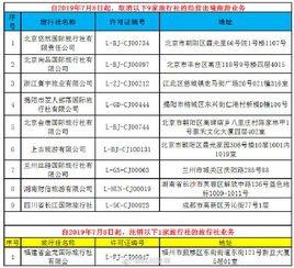 文旅部重拳出擊 取消9家旅行社出境游業(yè)務，注銷1家經(jīng)營許可